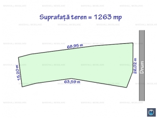 Teren intravilan de vanzare in Cotofenesti, 1263 mp