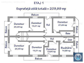 Vila cu 12 camere de vanzare in Strejnicu, 800 mp