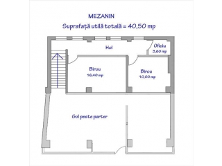 Spatiu comercial de inchiriat, zona Ultracentral, 208 mp