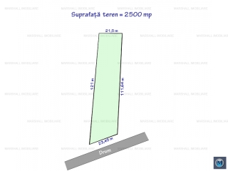 Teren intravilan de vanzare in Tatarani, 5000 mp
