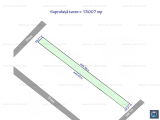 Teren extravilan de vanzare in Targsoru Vechi, 13007 mp