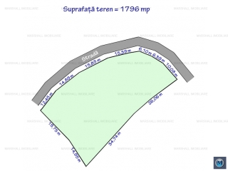 Teren intravilan de vanzare in Blejoi, 1796 mp