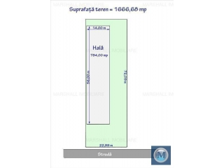 Spatiu industrial de vanzare, zona Mihai Bravu, 784 mp