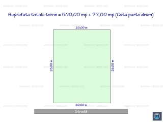 Teren intravilan de vanzare in Gageni, 577 mp