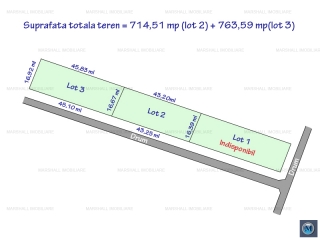 Teren intravilan de vanzare in Chitorani, 714 mp