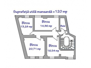 Spatiu  birouri de vanzare, zona Ultracentral, 490 mp